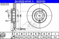 2x ATE PowerDisc vorne für AUDI A2 (8Z)