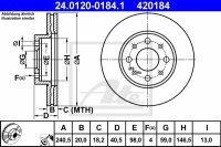 2x ATE Bremsscheibe vorne für FORD KA (RU8)