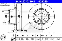 2x ATE Bremsscheibe vorne für BMW 2er Coupe (F22, F87)