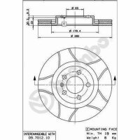 2x BREMBO Bremsscheibe vorne für SEAT LEON (1M1)...