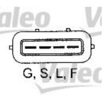Generator VALEO 440121