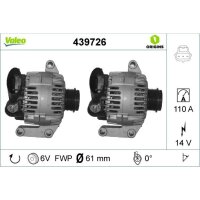 Generator VALEO 439726