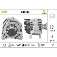 Generator VALEO 440668