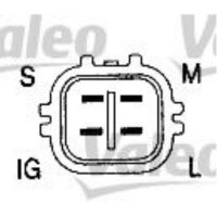 Generator VALEO 437640