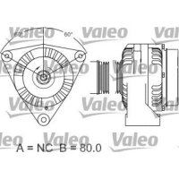 Generator VALEO 437482