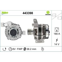 Generator VALEO 443398
