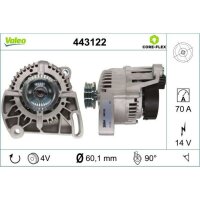 Generator VALEO 443122