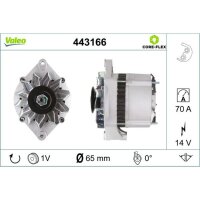 Generator VALEO 443166