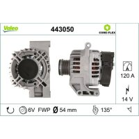 Generator VALEO 443050
