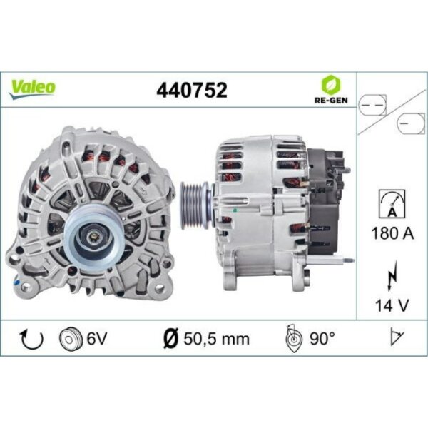 Generator VALEO 440752