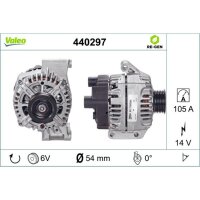 Generator VALEO 440297