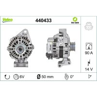 Generator VALEO 440433