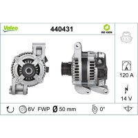 Generator VALEO 440431