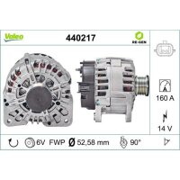 Generator VALEO 440217