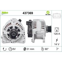 Generator VALEO 437369