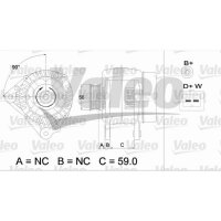 Generator VALEO 437494