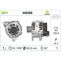 Generator VALEO 440268