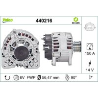 Generator VALEO 440216