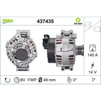Generator VALEO 437435