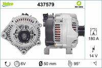 Generator VALEO 437579