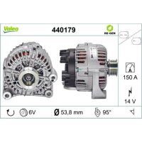 Generator VALEO 440179
